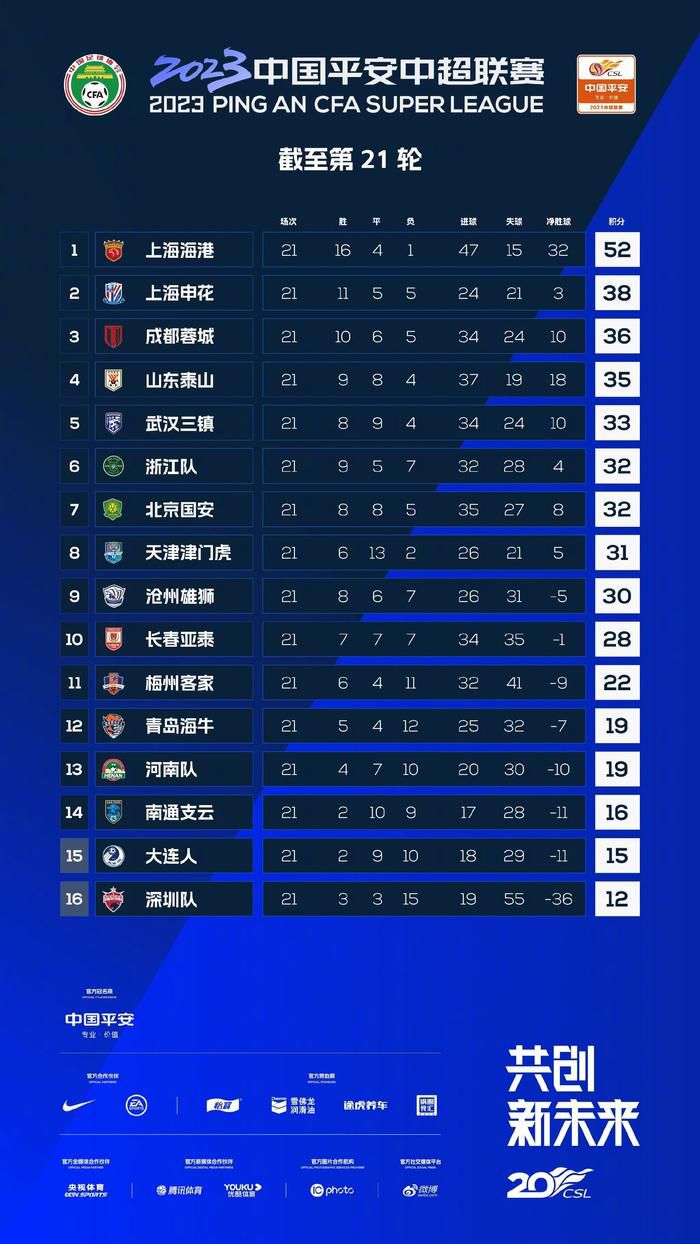 因此，工作站等专业设备的运行效率直接影响到一部电影的制作效率